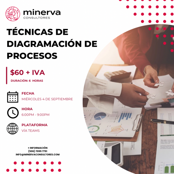 Técnicas de Diagramación de Procesos